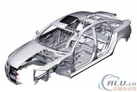 “多元材料化”成為汽車輕量化發(fā)展趨勢(shì)
