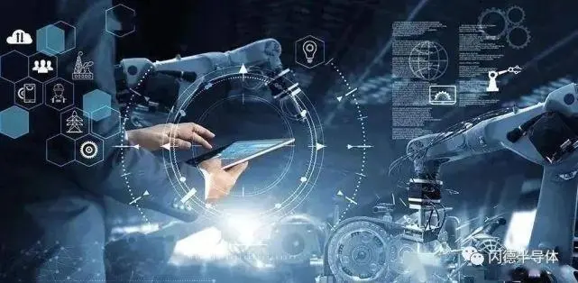 工業(yè)4.0？汽車、電子等行業(yè)已搶先一步